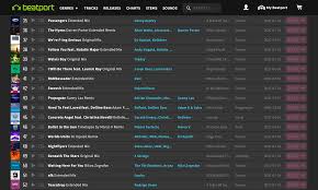 Were F Ing Serious Entry Beatport Top 100 Charts