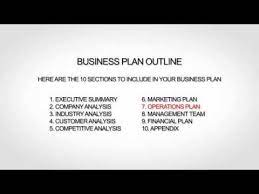 Looking for actual business plans for inspiration? Business Plan For Take Away Food And Beverages Business Plan By Infocrest Issuu Business Plan For Takeaway Outlet Authors Binilamisfi