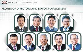See hock seng lee's compensation, career history, education, & memberships. Icon Hock Seng Lee 1 10 Reasons Why You Should Load Up On This Stock Icon8888 Gossips About Stocks I3investor