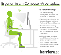 Richtig sitzen tipps die sie beachten sollten ergonomie am arbeitsplatz arbeitsplatz buro arbeitsplatz. Haltungsfrage So Hast Du Weniger Ruckenschmerzen Am Pc Karriere At