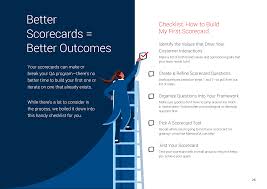 Often found in the education sector, a rubric is a tool for scoring performance based on specific criteria. Maestroqa How To Build Your First Qa Scorecard