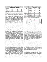 In this sample paper, we've put three blank lines above the title. Purdue Owl Research Paper Writing Style And Grammar Chapter 4