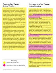 6 Traits Of Writing Professional Development By Smekens Education Argumentative V Persuasive Wr Persuasive Writing Argumentative Writing Persuasive Essays