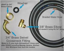 But, with the right information and instructions it can be quite a rewarding diy. Installing A Dishwasher