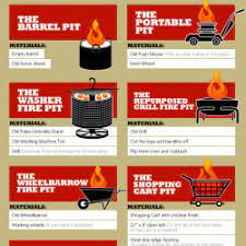 The most popular club in school… Craziest Redneck Fire Pits Visual Ly