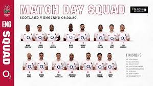 England will qualify for last 16 with a win. England Team V Scotland Rugbyunion