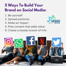 Is Your Brand Being Represented The Way You Want It To On Social Media If The Answer Is No Follow These Social Social Media Branding Social Media Web Company