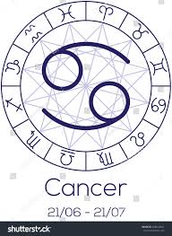 Zodiac Sign Cancer Astrological Chart Symbols Stock Image