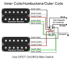 It includes directions and diagrams for. Wiring Question For Dpdt 3 Way On Off On Switch Seymour Duncan User Group Forums