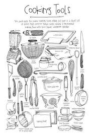 Culinary Via Lucy Engelman Cooking Tools Cooking Home Appliances Cleaning Laundry Kitchen Appliances Portab In 2020 Kitchen Utensils List Kitchen Tools Cooking Tools