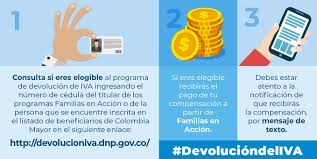 La consulta de beneficiarios se hace a través de la página web del programa. Un Millon De Familias Vulnerables Que Superintendencia De Transporte Facebook