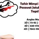 Pin Oleh Info Berjudi Di Info Berjudi Pesawat Tafsir Mimpi Tanda