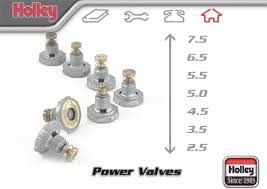 Video Power Valve Tuning Tips From Summit Racings Quick
