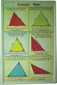 Triangles 3d Chart