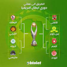 يشهد استاد القاهره غدا الجمعه مباراة نهائي القرن بين الفريق الأول لكرة القدم بالنادي الأهلي مع نظيره بنادي الزمالك في مباراة نهائي بطولة دوري أبطال أفريقيا. Https Www Btolat Com News 187974