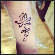 Did you scroll all this way to get facts about new beginning symbol? Pin By Lupi On Tattoos Tattoo Designs For Women Flower Tattoo Meanings New Beginning Tattoo