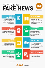 During an event or incident, news typically, for better or worse, spreads through twitter before any other social network. On Social Media It S Better To Be A Skeptic Businessworld