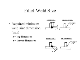 Welding And Inspection Ppt Video Online Download