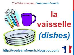 Furniture, kitchen utensils, crockery and cutlery, cooking appliances, cleaning supplies and rooms in the house in french : French Lesson 82 Kitchen Utensils Appliances Vocabulary Ustensiles De Cuisine Utensilios De Cocina Youtube