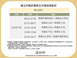 中央流行疫情指揮中心今公布全台新增 206 例土本個案，其中彰化縣有 9 人，累積已有15人確診，是雙北以外疫情最多地區。. Ovv45qpz6s8qim