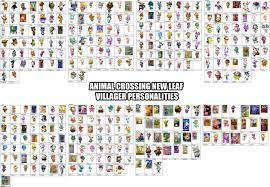 Animal Crossing New Leaf Villager Personality Types Animal Crossing Animal Crossing Villagers New Leaf