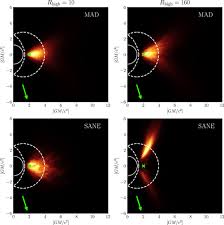 I am an outgoing, bubbly, fun girl! First M87 Event Horizon Telescope Results V Physical Origin Of The Asymmetric Ring Iopscience
