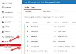 Without Copyright Issue Ke Youtube Par Kisi Dusre Ki Video Upload Kaise Kare Download Free Music Music For You Video