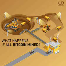 Without the inspiration gave by a prize of bitcoin at the completion of a careful and over the top mining process, excavators may not be made a beeline in all actuality, as the year 2140 techniques diggers will experience years getting rewards that are truly basically unassuming bits of the last bitcoin to be. What Happens To Bitcoin After All 21 Million Are Mined Bitcoin Cryptocurrency Price Bitcoin Bitcoin Mining What Is Bitcoin Mining