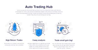 Pin On Binary Options Review