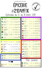 Un Menu 100 21 Day Fix 50 Moins Cher La Testeuse 21 Day Fix 21 Fix Beachbody