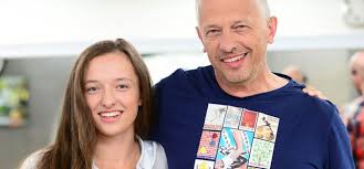 Iga is actually one of two daughters born to tomaz. Przeglad Archiwa Tomasz Swiatek Przeglad