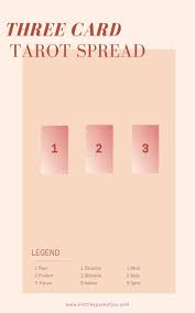 We are now matching you with a live reader for full reading. 11 Popular Tarot Spreads For Beginners And Advanced Readers