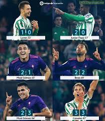 Celta de vigo is in a tough spot right now. Best Match This Weekend Real Betis Vs Celta Vigo Troll Football