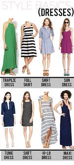 Style Basics Dresses Style Basic Dress Pattern Fashion In the world of fashion, dress styles are often changing to reflect current trends, but several style elements remain consistent. style basics dresses style basic