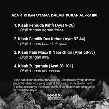 Kami kisahkan kepadamu (muhammad) cerita ini dengan benar. Kabilah Ilmu 4 Kisah Utama Dalam Surah Al Kahfi Facebook