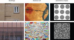 Visual stress responses to static images are associated with symptoms of  Persistent Postural Perceptual Dizziness (PPPD) - IOS Press