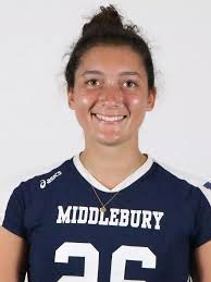 2021 Field Hockey Roster