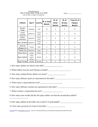 Sep 12, 2021 · winter quizzes with quiz questions about cold weather december january february and the winter olympics. The Tokyo Olympic Games Enchanted Learning