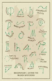 Beginner S Guide To Harrypotter Wand Motions Beginners Guide Harrypottertatto Harry Potter Spells Harry Potter Birthday Harry Potter Birthday Party