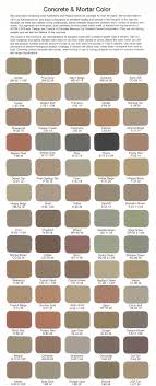 admixtures inc color charts