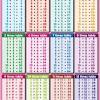 1 to 100 times tables is available in pdf, printable & downloadable format for easy reference. Https Encrypted Tbn0 Gstatic Com Images Q Tbn And9gcr3eqe Bcuvyhm4p8ns3qe 3puh8z7gzxumke2wtlygh9fvd 80 Usqp Cau