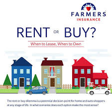 Should I Rent Or Buy Farmers Insurance Farmers Insurance Farmers Life Insurance Buy Health Insurance