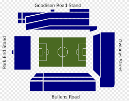 Goodison Park Anfield Everton F C Premier League Stadium Premier League Angle Text Png Pngegg Performance chart premier league 20/21.