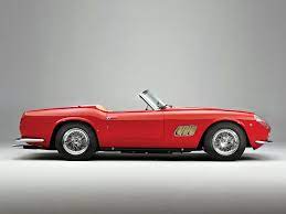 Ferrari Gt 250 California Spyder Ferrari Classic Sports Cars Gt Cars