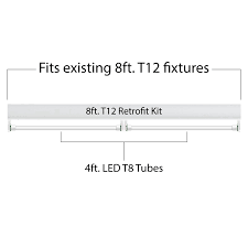 Led T12 8ft Retrofit Kit For Converting 8ft Fluorescent T12 Tubes To 4ft T8 Led Tubes Pre Wired
