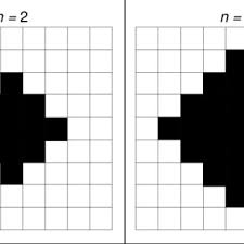 Chocolate bar puzzle divide and conquer. Pdf Analyze That Puzzles And Analysis Of Algorithms