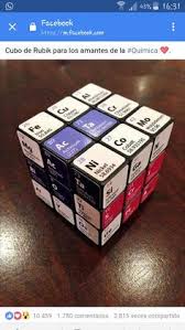 Increase your vocabulary and general knowledge. 50 Best Rubiks Images Cube Cube Puzzle Rubiks Cube Algorithms