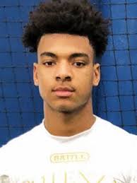 Air Force 2021 Football Prospects