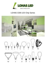 Notify me when this product is available: High Quality Led Grow Light 9v 12v Dc 30v 10w 20w 30w 50w 100w Led Chip 10w 50w 100w Full Spectrum Led Chip Epistar Led Chip Buy Led Grow Light Full Spectrum