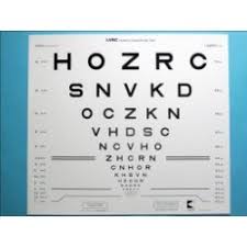 Sloan Letters Lvrc Distance Logmar Visual Acuity Chart Lvrcdl